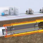 Tehnologia de săpare a micro-tunelelor, o soluție inteligentă ce nu implică săparea de șanțuri în construcția rețelelor de canalizare
