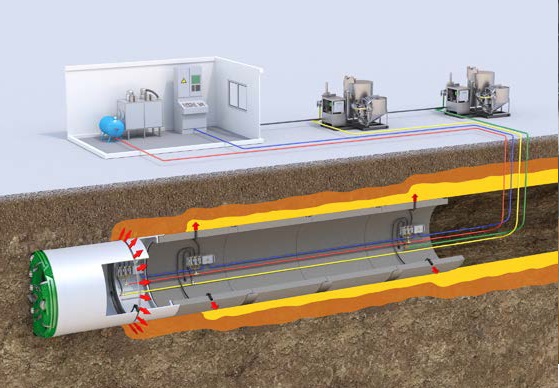 Tehnologia de săpare a micro-tunelelor, o soluție inteligentă ce nu implică săparea de șanțuri în construcția rețelelor de canalizare